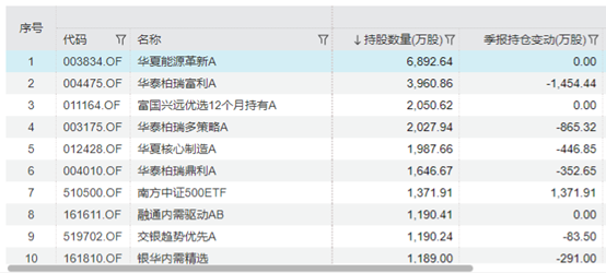 黄金期货开户风险测评期货开户被挤爆？黄金热全面席卷，散户指标开始预警了,第6张