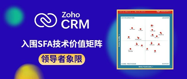 认可源于专业，Zoho CRM入围SFA技术价值矩阵"领导者"象限