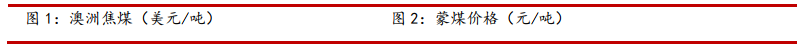 【煤焦月报202404】铁水回升或有限，煤焦难改弱势