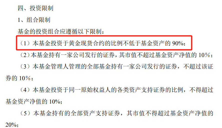 金价跌破2000美元、黄金etf遭大撤资金价再创历史新高日，黄金股ETF却为何封板一字跌停？,来源：嘉实上海金ETF（159831.SZ）基金合同,第6张