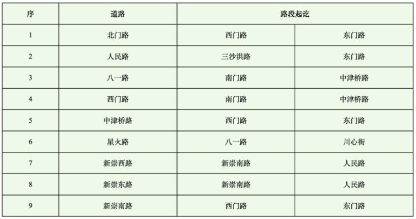 本文来源：上观新闻、周到上海app