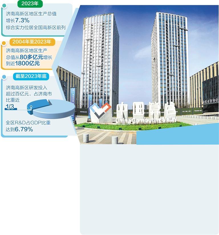 济南高新区中国算谷产业园外景。杨 晓摄