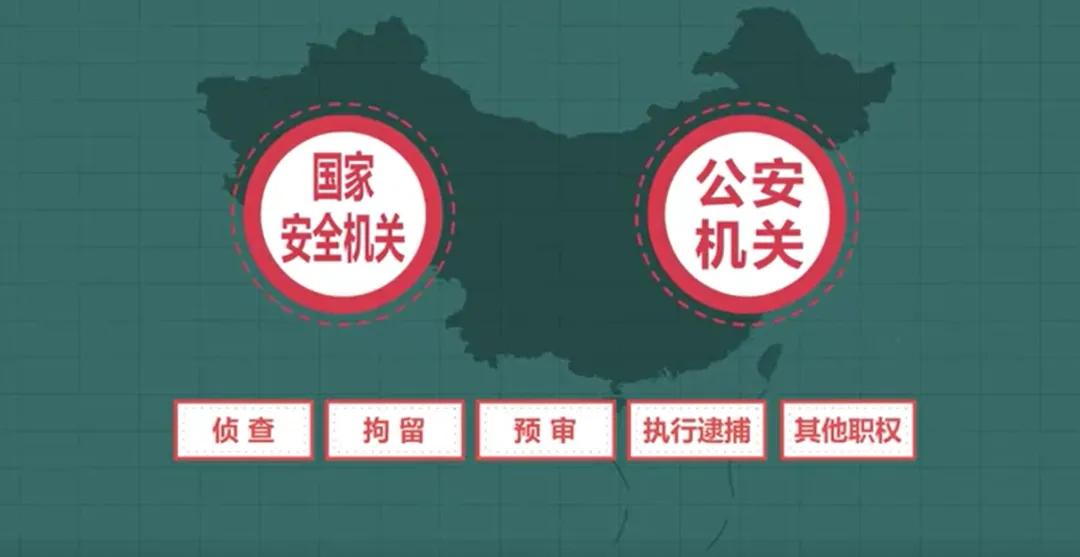 怎么进入国家安全机关 6c44-b8f51e32bc41b401556d61b46a4adc4c.jpg