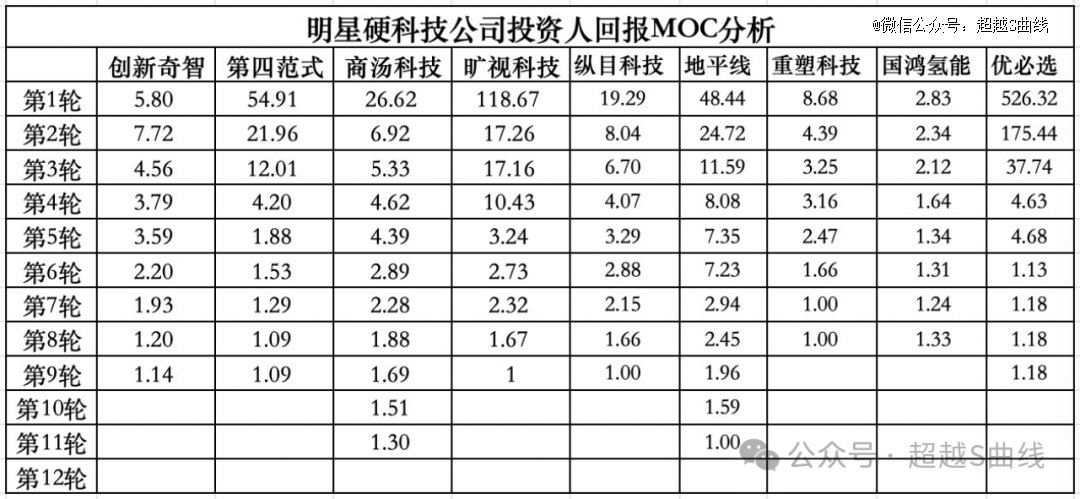 什么叫期望值 6198-96738a2be75f3a14d863919f8b1e7d88.jpg