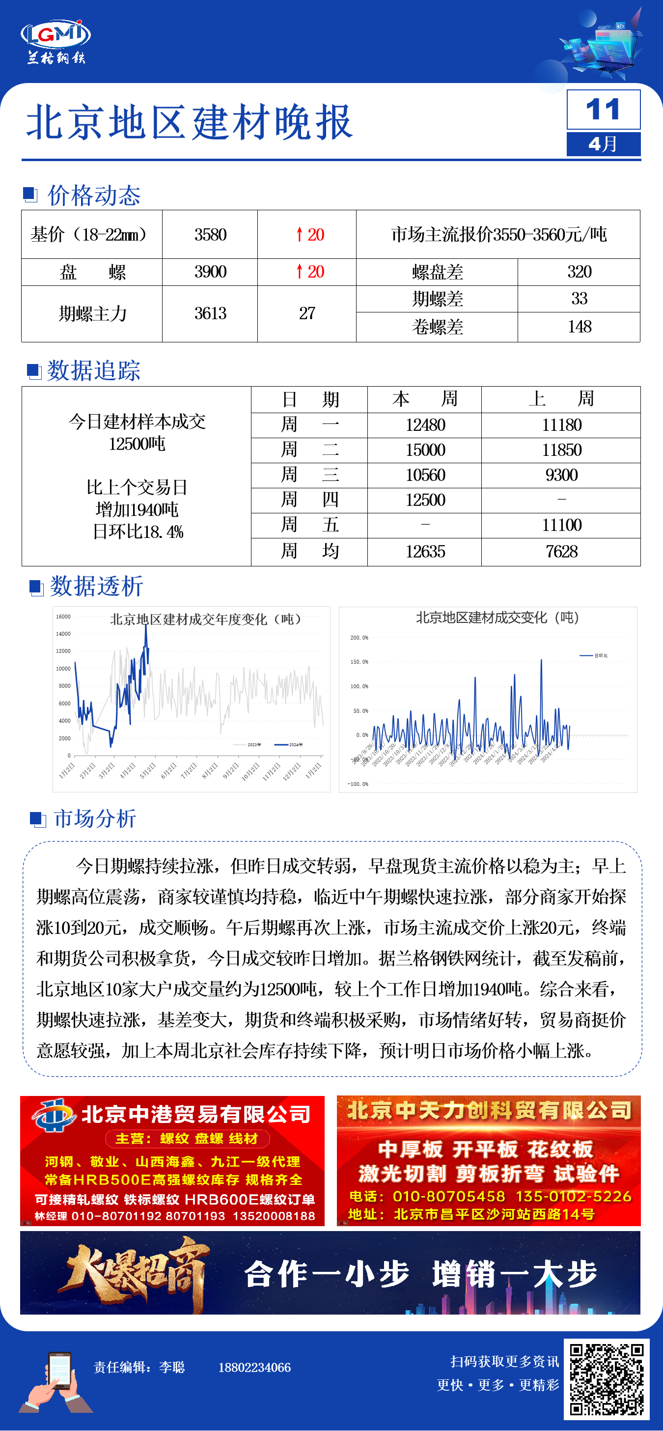 北京市钢材市场价格行情北京建筑钢材市场价格小幅上涨成交好转,第2张