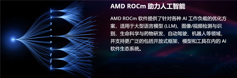 ROCmӳֳͼЧʷAMD RX 7900 XT Linuxϵͳ AI