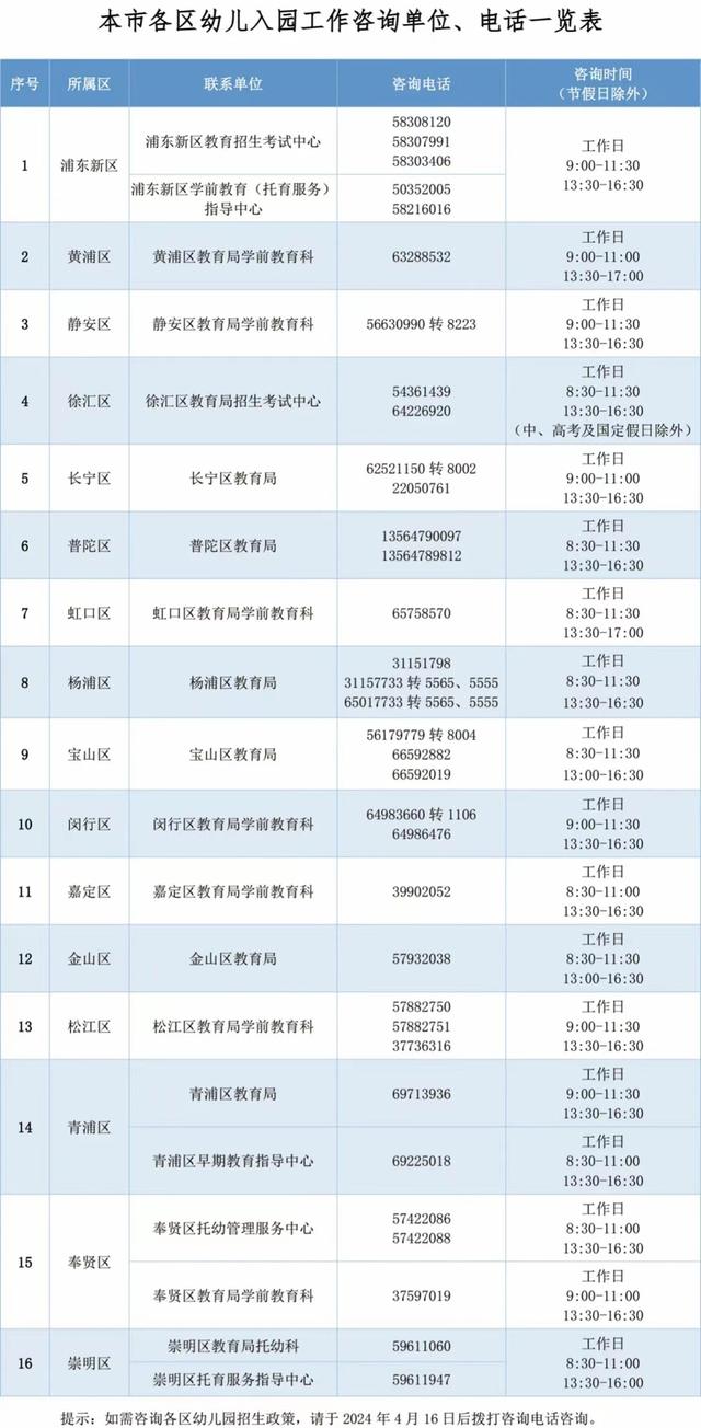 栏目主编:徐瑞哲 题图来源:上观题图 图片来源:上海教育