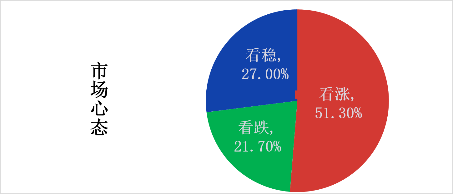 福州建材有限公司福州建材价格持稳厂库实现“三连降”,第4张