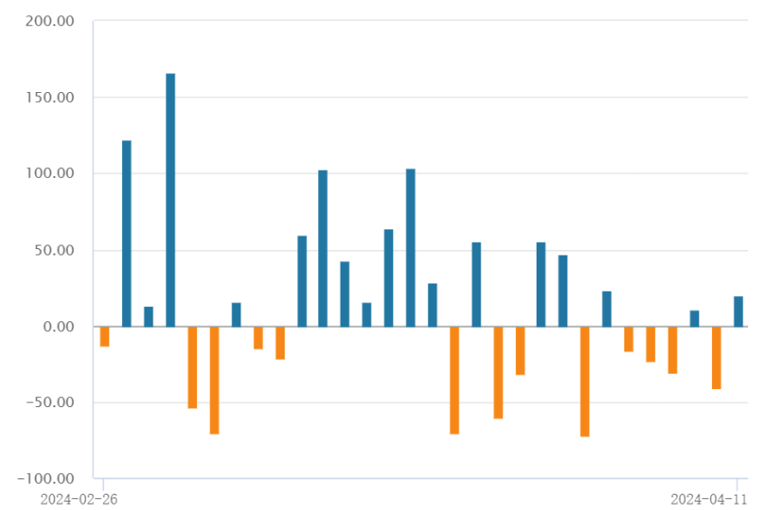 消费水平指数最高的国家 6249-6ea931d6666748ce79c456f4cce79e22.png