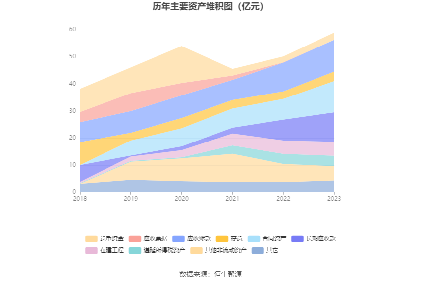 文科股份：2023年亏损1.49亿元