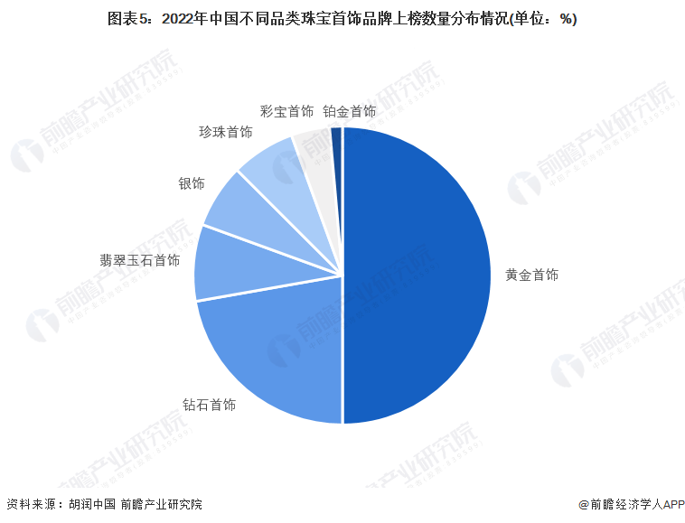 黄金怎么变现 28f4-c90fafeee61f92dce86bf9ffb22345db.png
