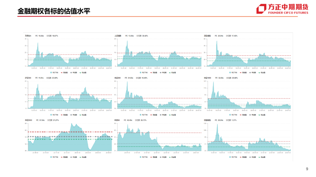 重点期权品种策略专题分析怎么写重点期权品种策略专题分析,免责声明,第10张