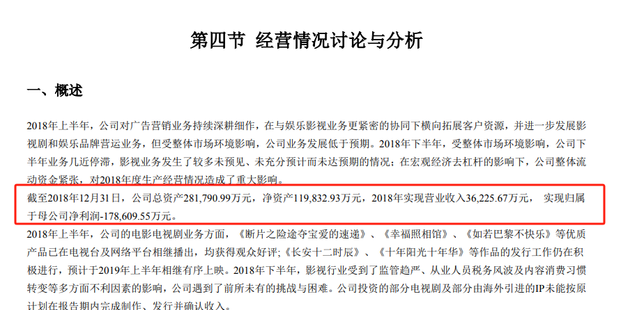 印纪传媒2018年年度报告截图