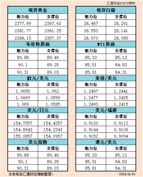 美国时间中国时间对照表 6815-72143a19015e5d053db6a01c8a726030.png