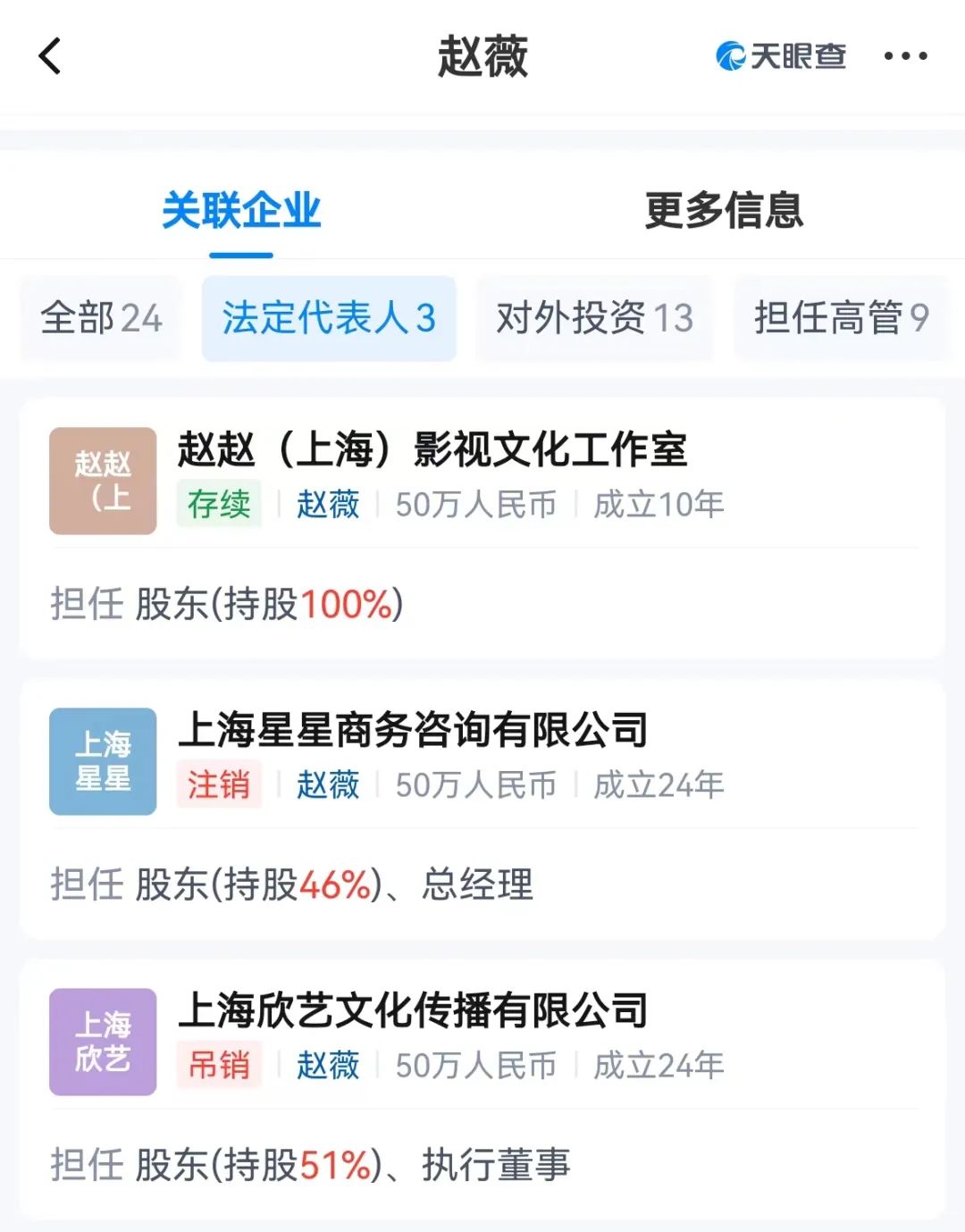 赵薇，突发！名下又有股权遭到冻结