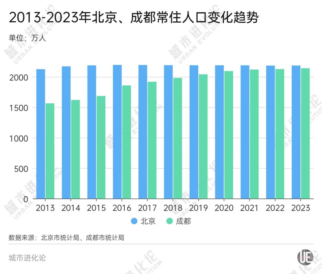 单双软件下载

