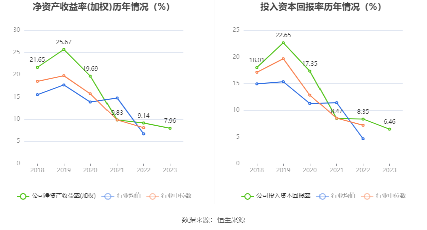 安联锐视：2023年净利润9250.73万元 同比下降9.86%