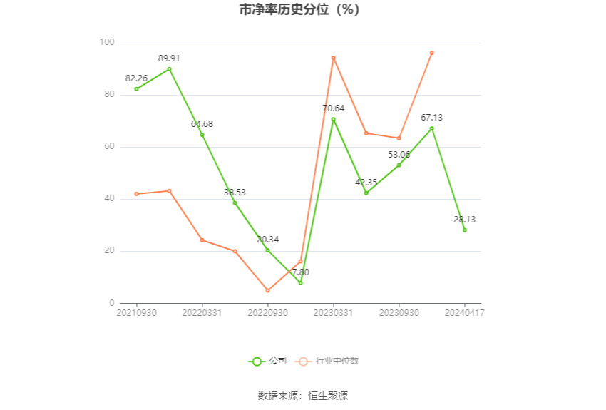 安联锐视：2023年净利润9250.73万元 同比下降9.86%