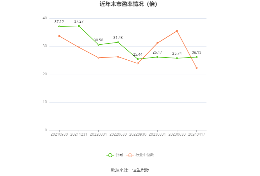 安联锐视：2023年净利润9250.73万元 同比下降9.86%