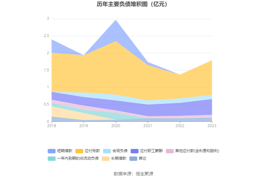 安联锐视：2023年净利润9250.73万元 同比下降9.86%