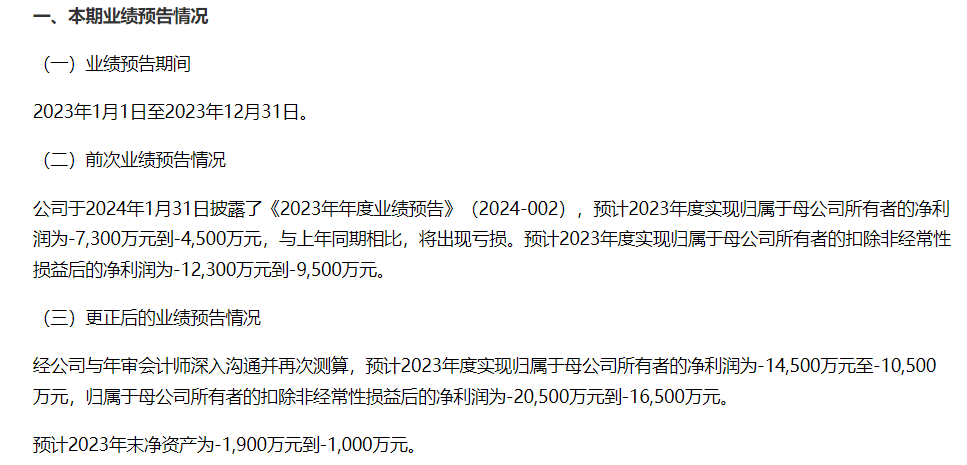图片来源:公告截图