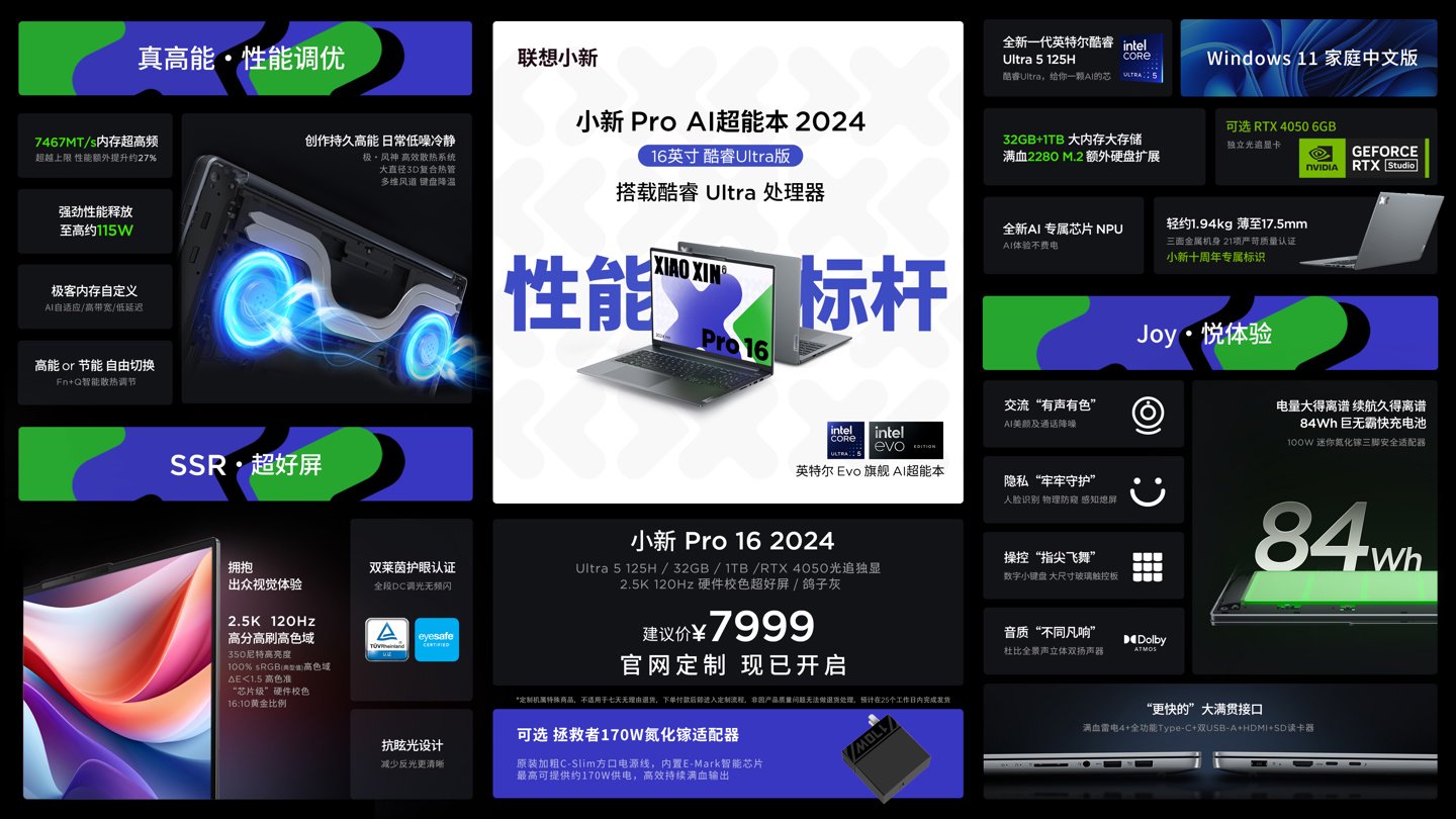 联想小新 Pro 16 2024 笔记本 RTX 4050 独显版上市：115W 性能释放，7999 元