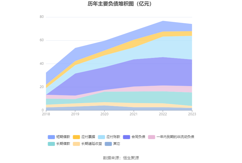 机器人：2023年净利4857.16万元 同比增长9.49%