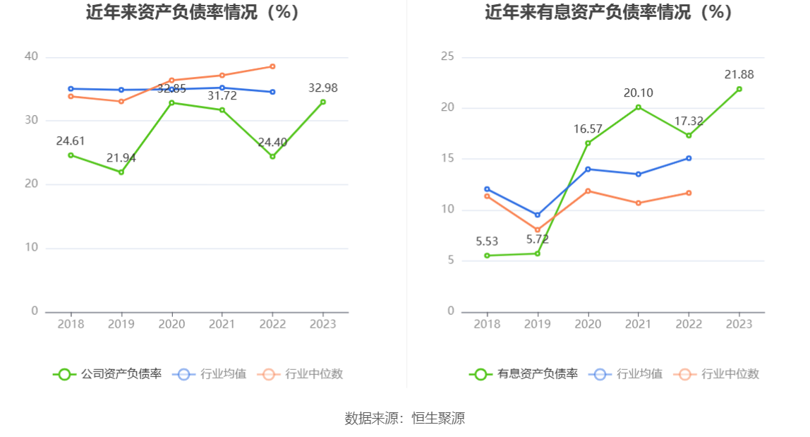 民德电子：2023年净利同比下降86% 拟10派0.3元