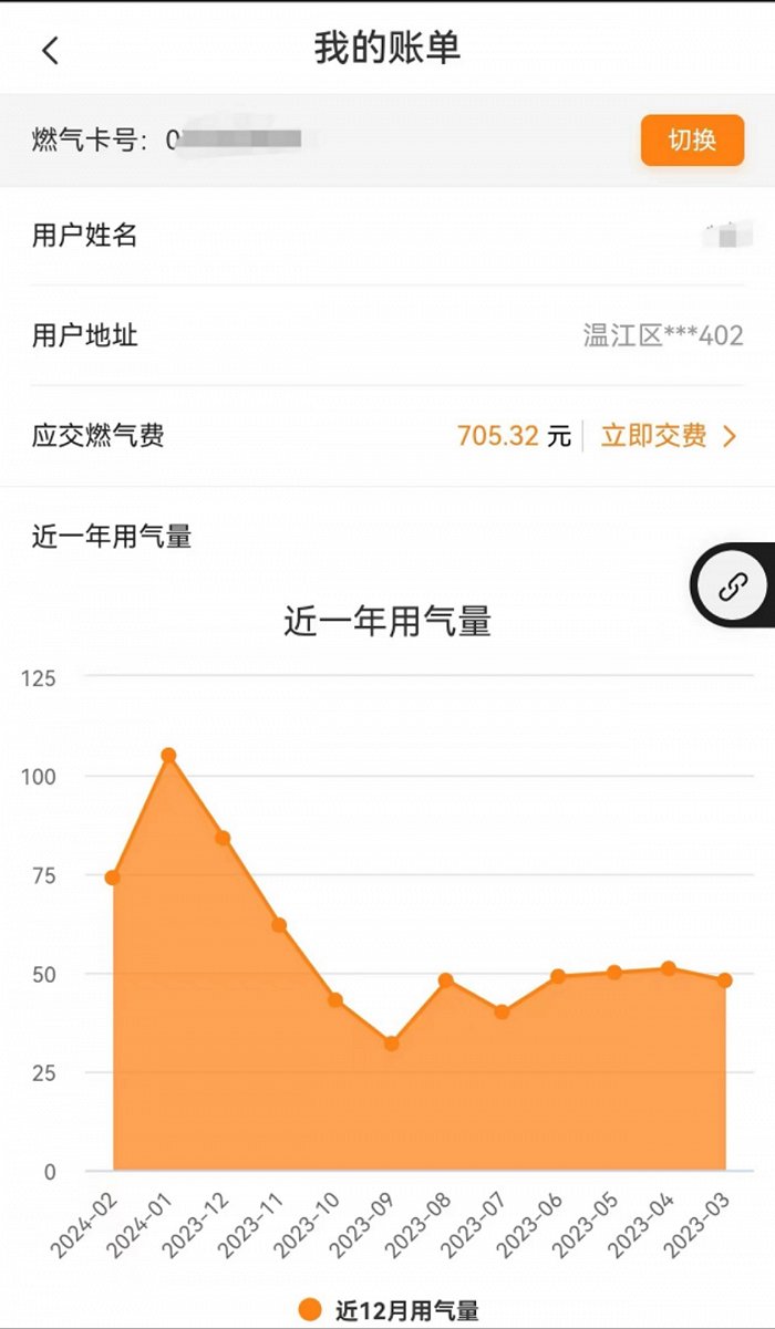 成都大量用户反映燃气费异常，市监局称24小时接听投诉