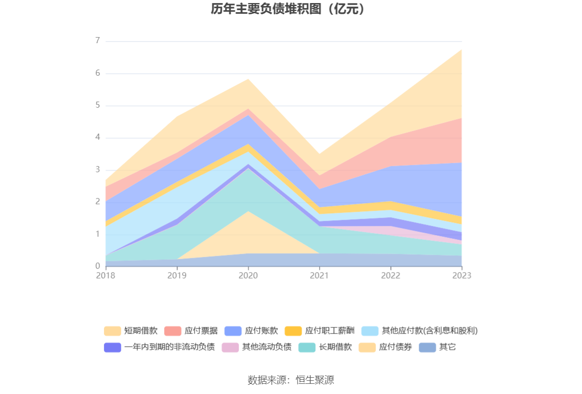 三祥新材：2023年净利同比下降47.48% 拟10派0.75元