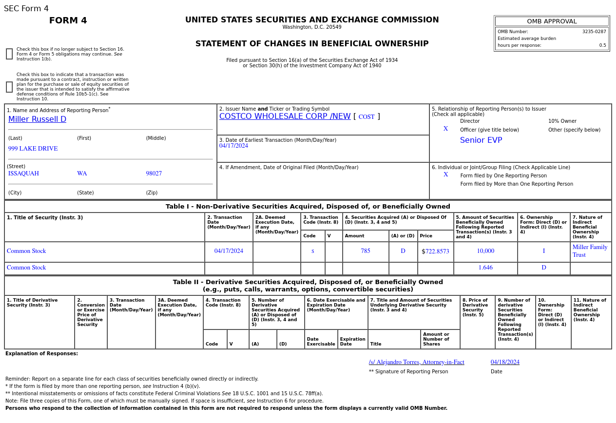 好市多(COST.US)Miller Russell D售出785股普通股股份，价值约56.74万美元