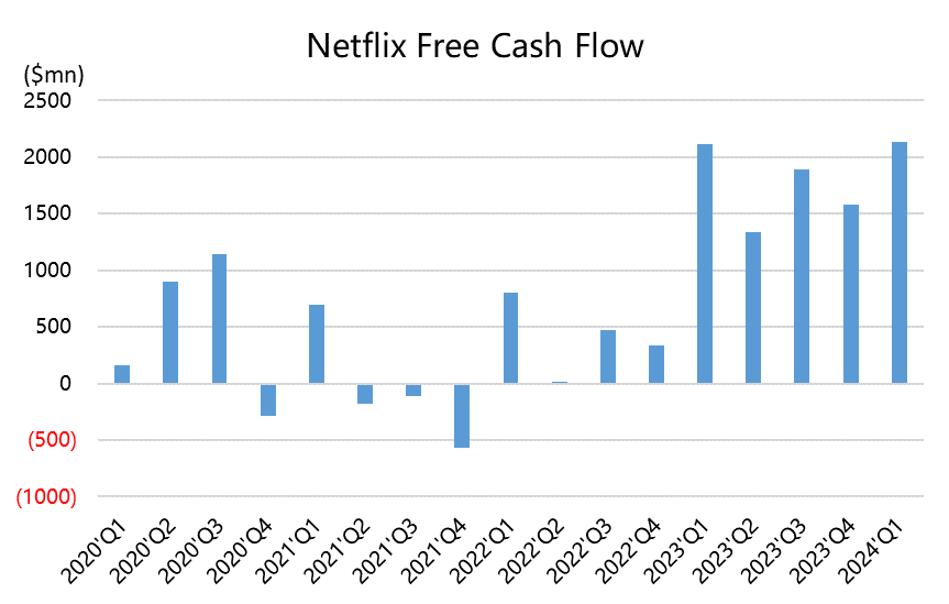 奈飞股票最新价 9b3b-3295b8910a8aa1dddc0d13650b2e91b2.png