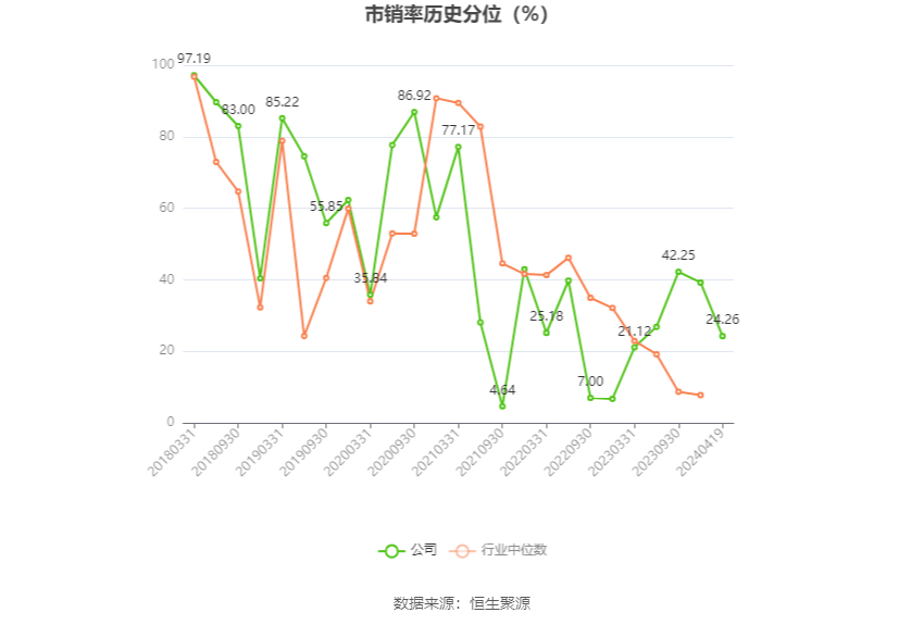 金洲管道：2023年净利润同比增长20.54% 拟10派0.6元