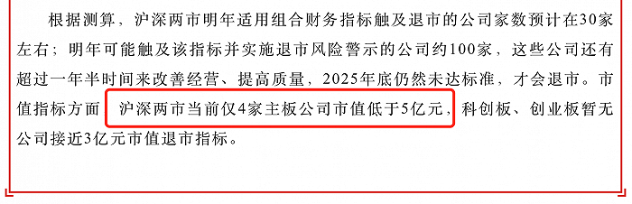 主板市值退市指标提至5亿元，监管提及的“4家”都有谁？