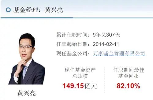 基民喊话万家基金黄兴亮：你比蔡嵩松还要坑！今年以来业绩基准沪深300指数涨4.04%，黄兴亮的基金跌27%