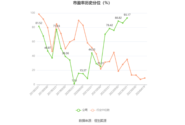 北陆药业：2023年亏损7175.71万元