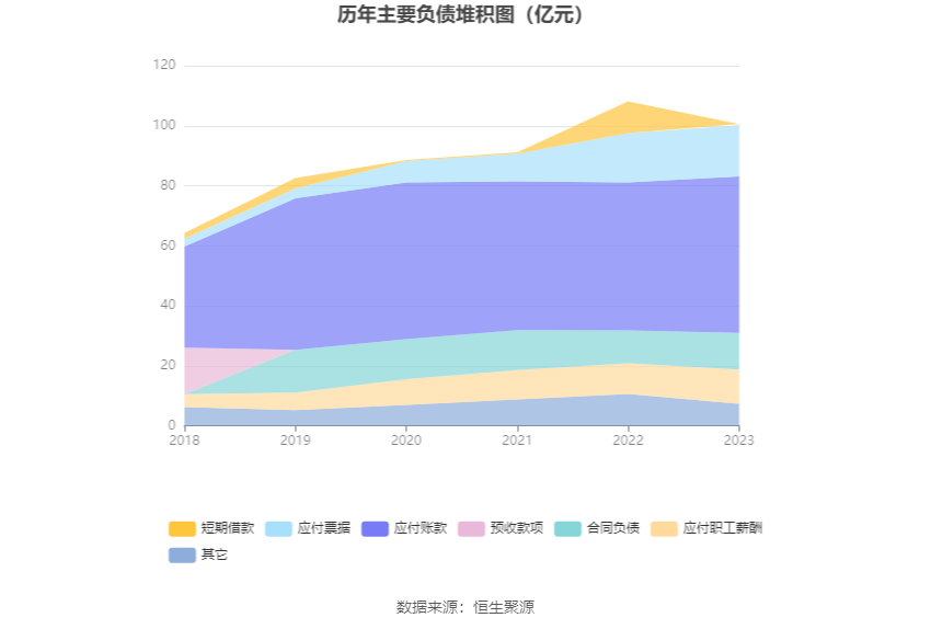 芒果超媒：2023年净利35.56亿元 同比增长90.73% 拟10派1.8元