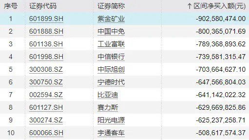 封面图片来源:每经记者 张涵 摄