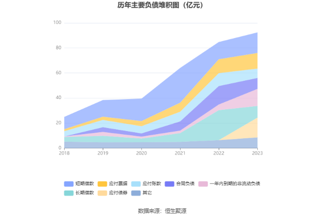 博威合金：2023年净利润同比增长109.14% 拟10派4.5元