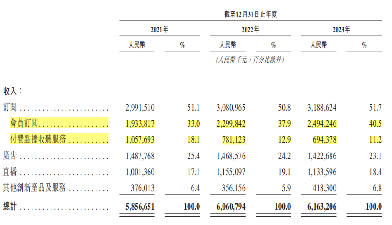 28加拿大官网
