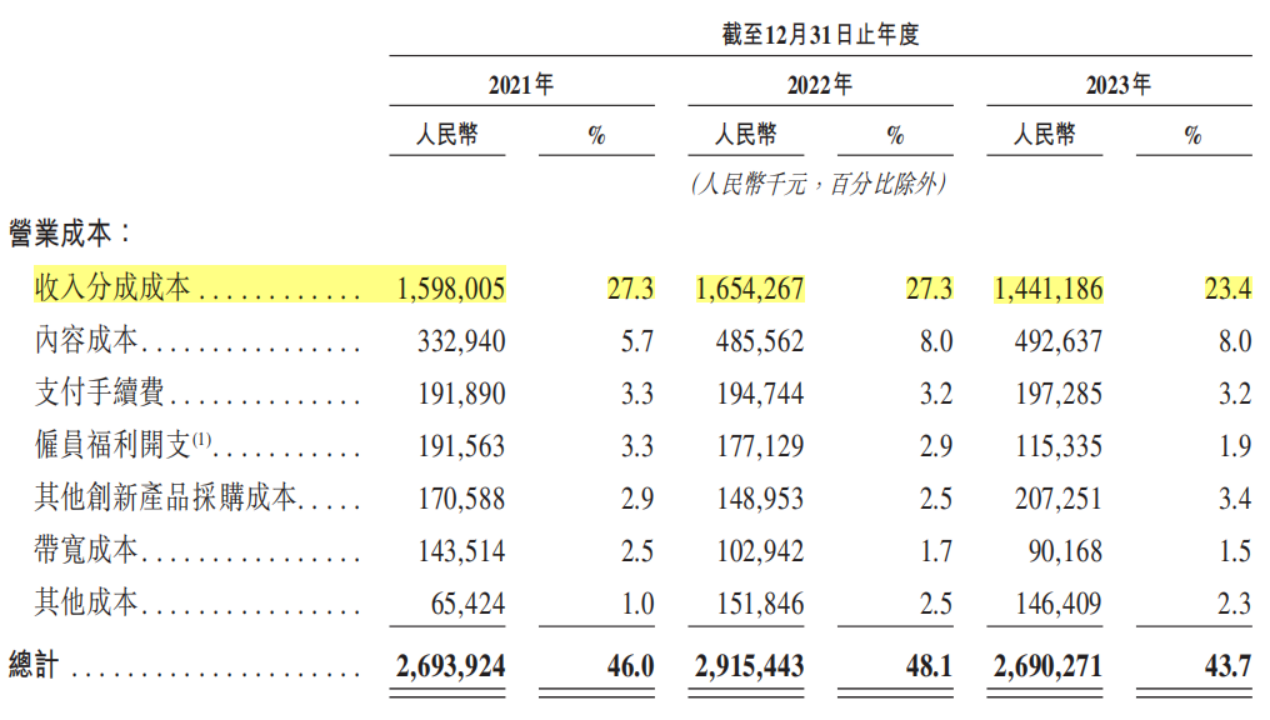 BETVLCTOR伟德·(中国)网页版
