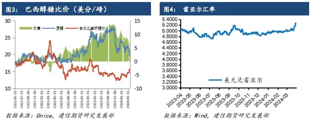 【市场点评】食糖进口漏洞被堵