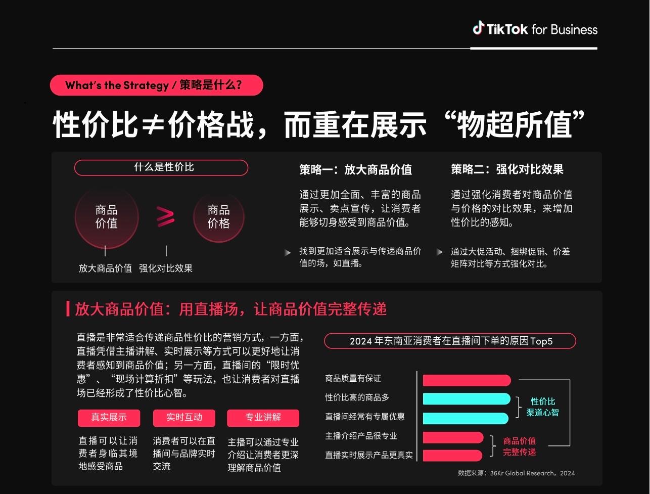 不打价格战，跨境商家在东南亚的出路在哪？