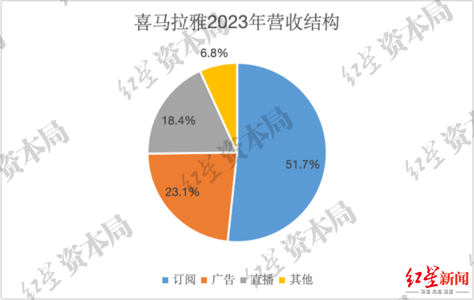 kaiyun官方网页登录
