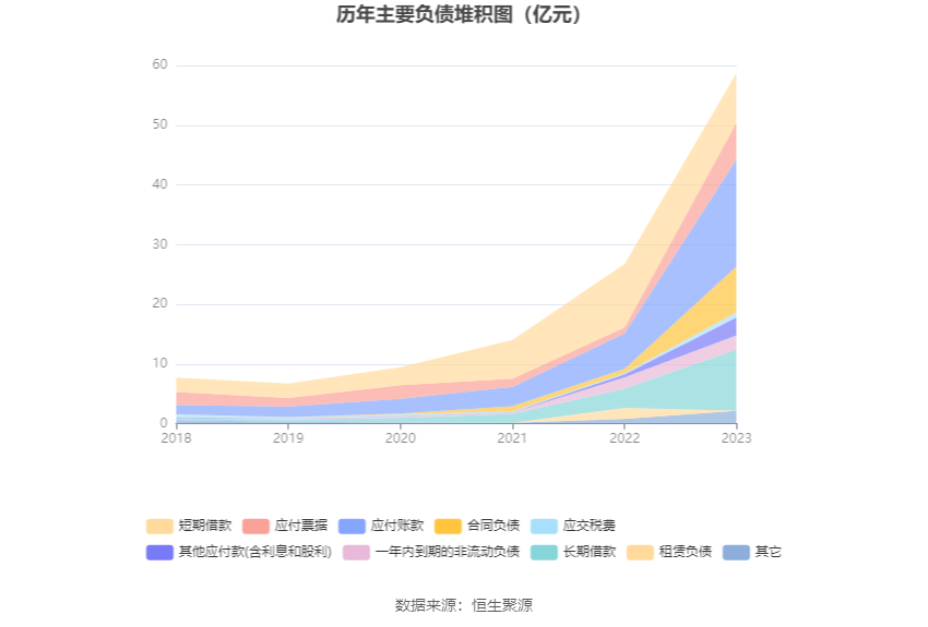 仕净科技：2023年净利润同比增长123.30% 拟10转4股派3元