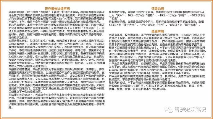 什么是我们眼中好用的交易拥挤度指标?(天风宏观林彦)