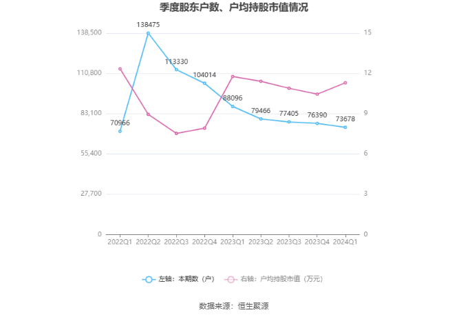 （文章来源：中国证券报·中证网）