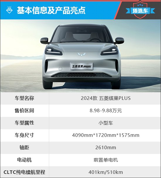 上述厂家指导价仅代表2024年3月29日的价格,如有变动请以官网为准