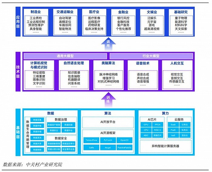 图片来源:昆仑万维公告