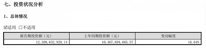 图片来源:昆仑万维公告